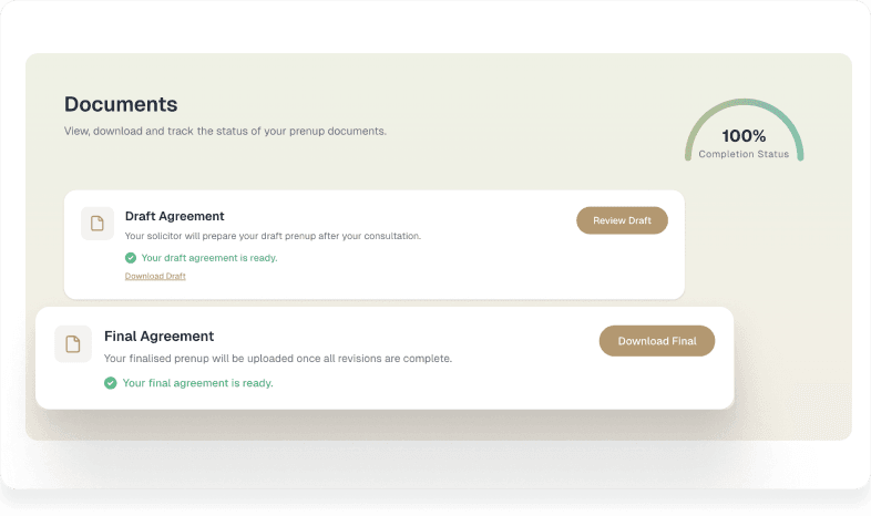 Final Agreement & Certificates
